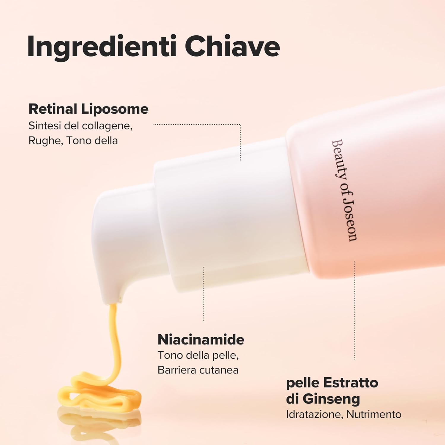 Beauty of Joseon Revive Eye Cream Ginseng + Retinol - immagine 5