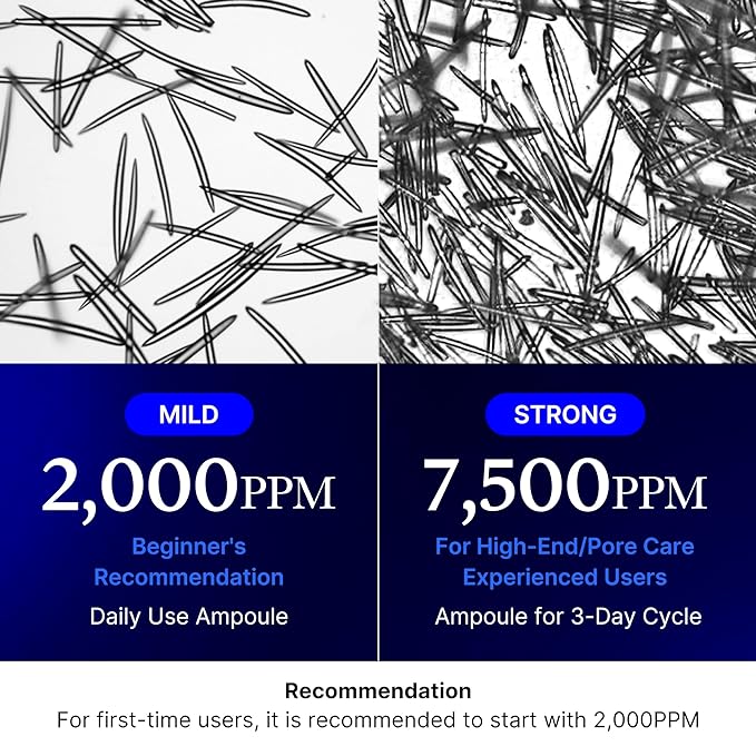 Medicube ONE DAY Exosome Shot Pore Ampoule 2000 – 30 ml - immagine 3